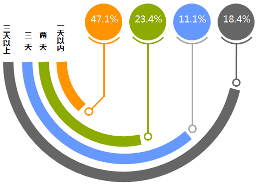 _(ki)е33þջĻ(ji){(dio)(bo)