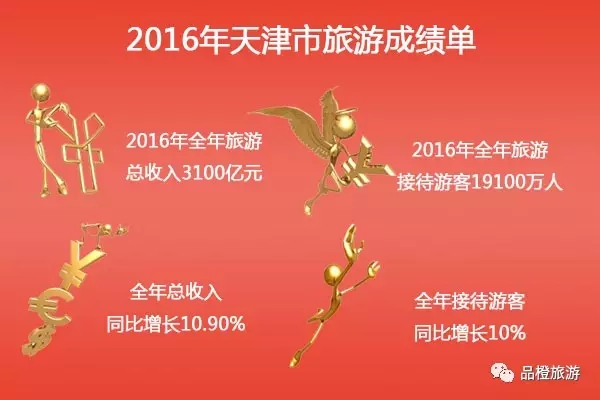 2016ʡ΅^(q)ֱݠγɿ(j) λнӴ˴ǰλ