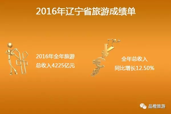 2016ʡ΅^(q)ֱݠγɿ(j) λнӴ˴ǰλ