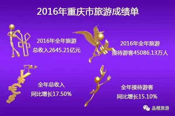2016ʡ΅^(q)ֱݠγɿ(j) λнӴ˴ǰλ