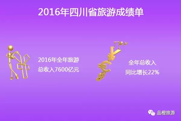 2016ʡ΅^(q)ֱݠγɿ(j) λнӴ˴ǰλ