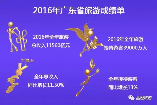 2016ʡ΅^(q)ֱݠγɿ(j) λнӴ˴ǰλ