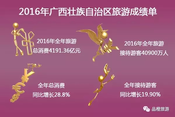 2016ʡ΅^(q)ֱݠγɿ(j) λнӴ˴ǰλ