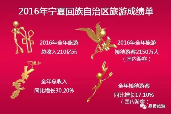 2016ʡ΅^(q)ֱݠγɿ(j) λнӴ˴ǰλ
