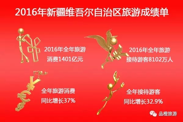 2016ʡ΅^(q)ֱݠγɿ(j) λнӴ˴ǰλ